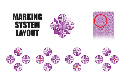 Rouge Amethyst Purple (Marking System)  Playing Cards Rouge Amethyst Purple (Marking System)  Playing Cards
