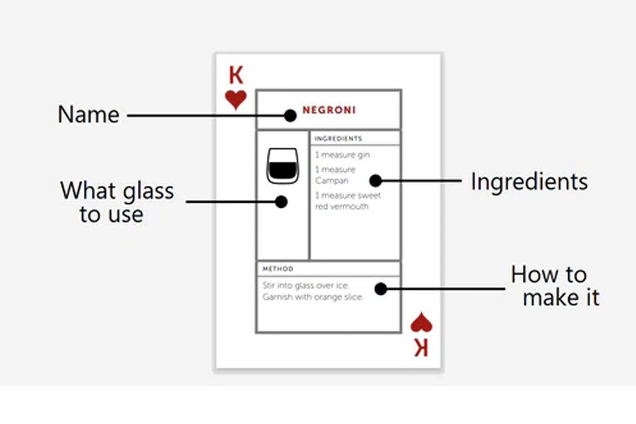 Cocktail Playing Cards