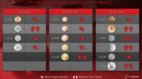 OX Bender by Menny Lindenfeld