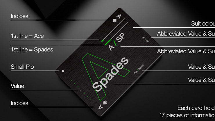 Grid Series Four- Typographic Playing Cards