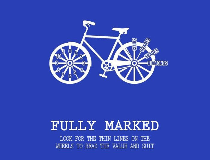 Bicycle Inspire (Blue)