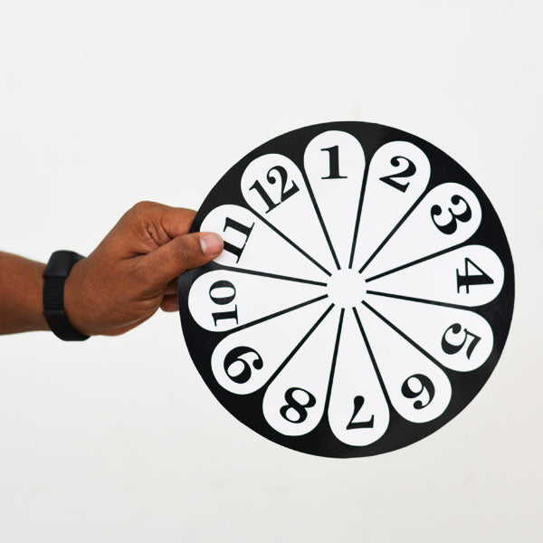 Wheel Of Mind