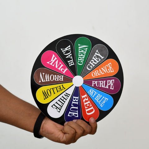 Wheel Of Mind