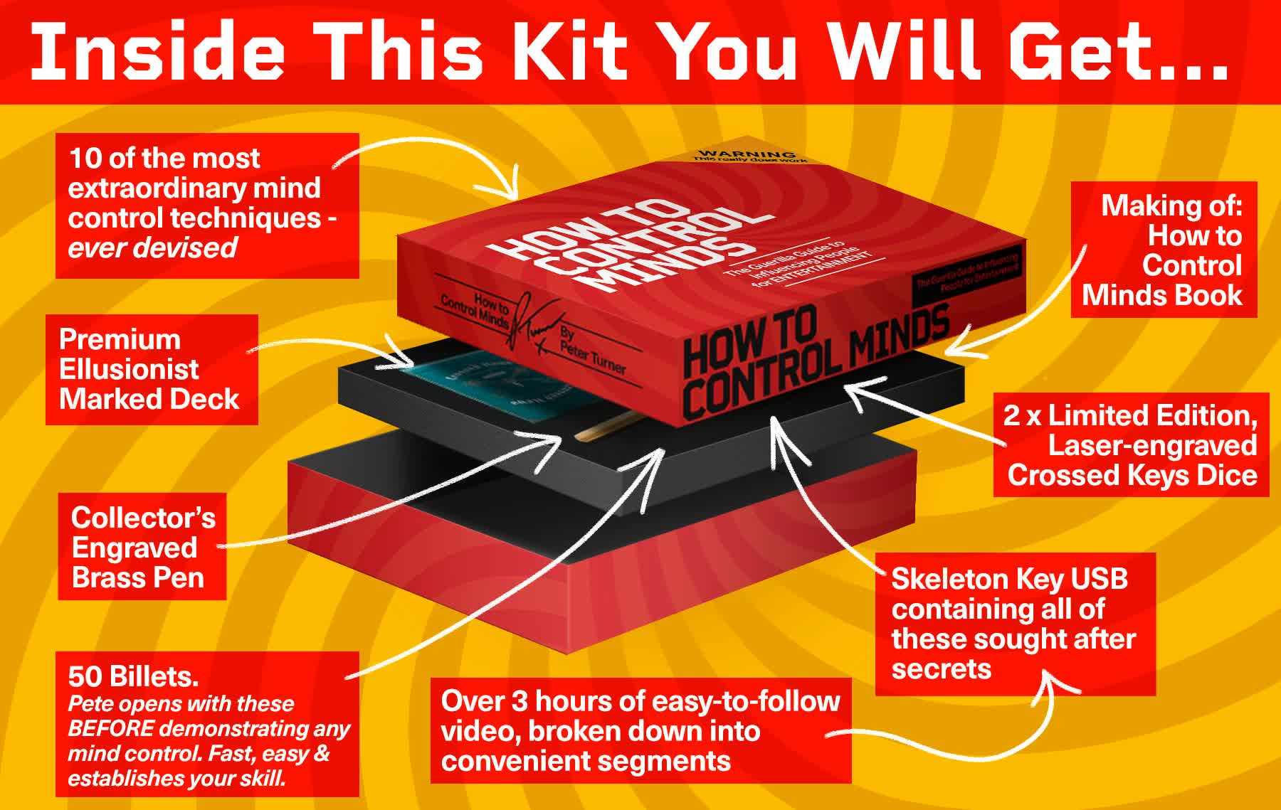 How to Control Minds Kit By Ellusionist