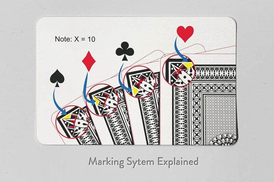 Mvision Mark Deck - Red