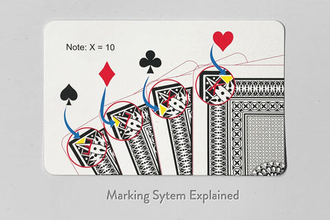 Mvision Mark Deck - Red